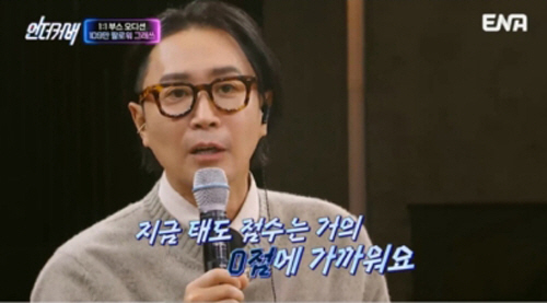 'Attitude score of 0' Jung Jae-hyung Choi, No (Undercover) to participants asking about personal information. 