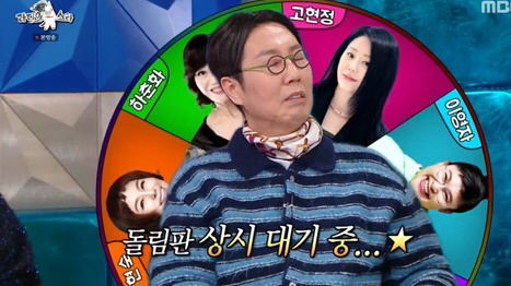  Kim Young-chul, Shim Eun-ha are confused...If it's long, it's long with a frown (Rath)