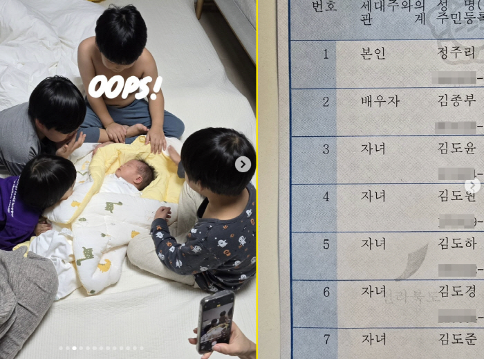 The youngest member revealed a full copy of resident registration of seven families of five siblings, Jeong Ju-ri.  Kim Do-joon