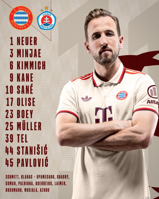Kim Minjae vs Holan? Bayern failed to go straight to the round of 16 in the UCL despite the defeat of Bratislava 31, and clashed with Manchester City or Celtic over PO