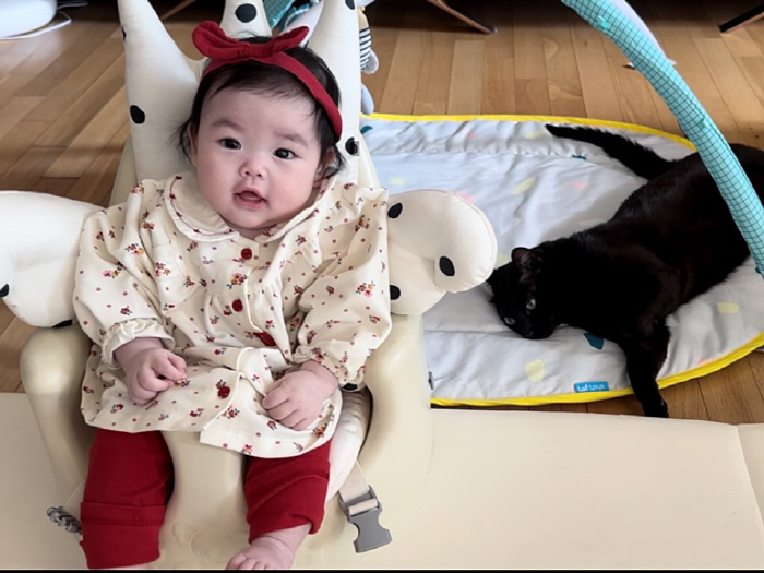 Park Soo-hong ♥ Kim Daye, successful child farming..The doll's beauty is complete in 3 months