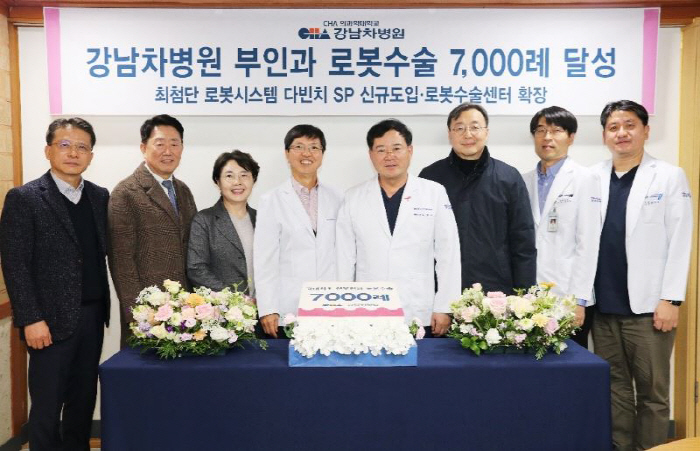 Gangnam Cha Hospital achieves 7,000 robotic surgeries for obstetrics and gynecology for the first time in Korea...9 Years of Introduction