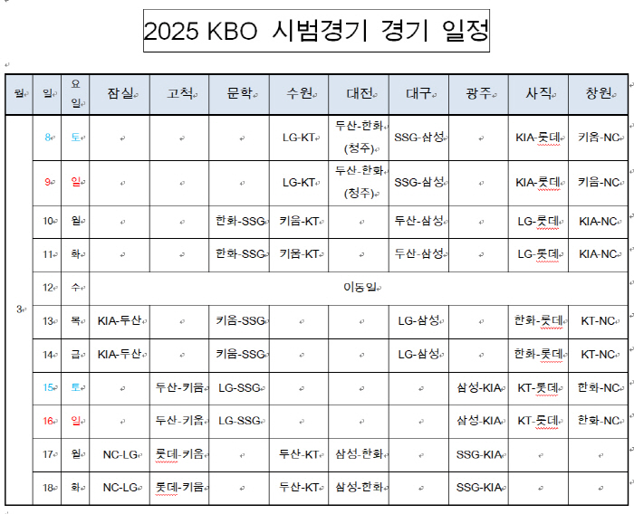 Let's see if the ABS zone is really low. Baseball starts again from March 8. KBO exhibition game schedule confirmed 