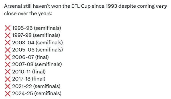 How many on earth do we miss, 34 shots 0 goals Arsenal's extreme decision...0-2 loss to Newcastle again, no relation! a terrible jinx