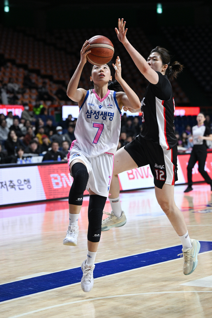 Woori Bank Magic Number 1...2nd place Busan BNK lost 5863 to 3rd place Yongin Samsung Life Insurance
