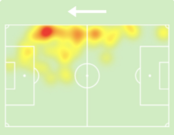 Korean Zvezda that you can trust and use is amazing...5th goal Seol Young-woo's league MVP-class presence