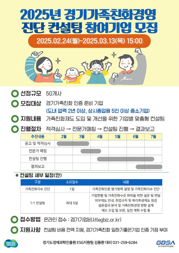 Customized consulting support for family-friendly management experts in Gyeonggi-do Province!!