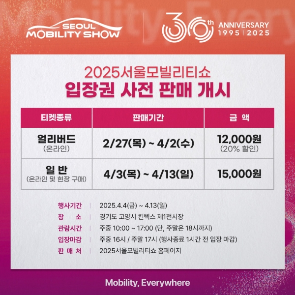 Seoul Mobility Show Pre-Sales Tickets from the 27th..12,000 won with a 20% discount