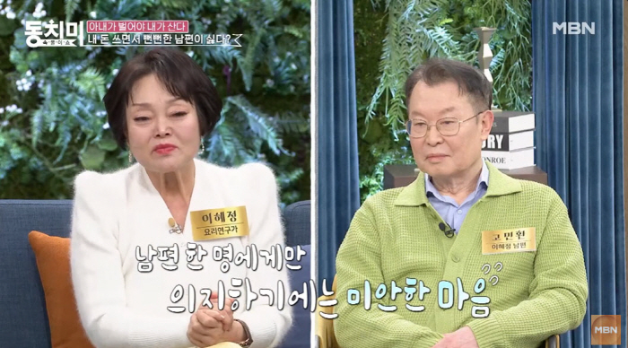 Lee Hye-jeong, I gave my husband credit card to my second husband, and he spent 8 million won a month (Dong Chi-mi)