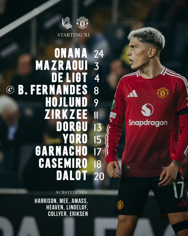 Amorim, are you sure? Manchester United failed to win again, Zirqzi's first goal Oyarsabal equalizer Sociedad and 11 draws to the UEL quarterfinals