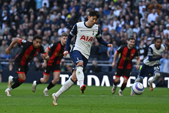  Son Heungmin, Panenka kick! PK Goal Tottenham 22 Bournemouth! Son Heung-min League's 7th goal