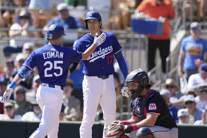 Shocking KBO's 30% hitters! Kim Hye-sung was demoted to Triple-A, and ML pitchers realized the wallNeed to adjust from minor to LAD