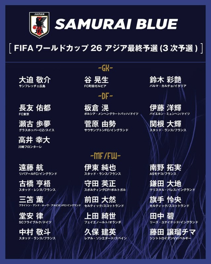  Targeting historical world No. 1, Asia crazy squad for 21 European players...March A Match List Announced