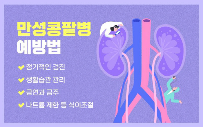 Suspected kidney disease if you have leg cramps and pee often...Special attention to diabetics and hypertension patients at Himchan Hospital