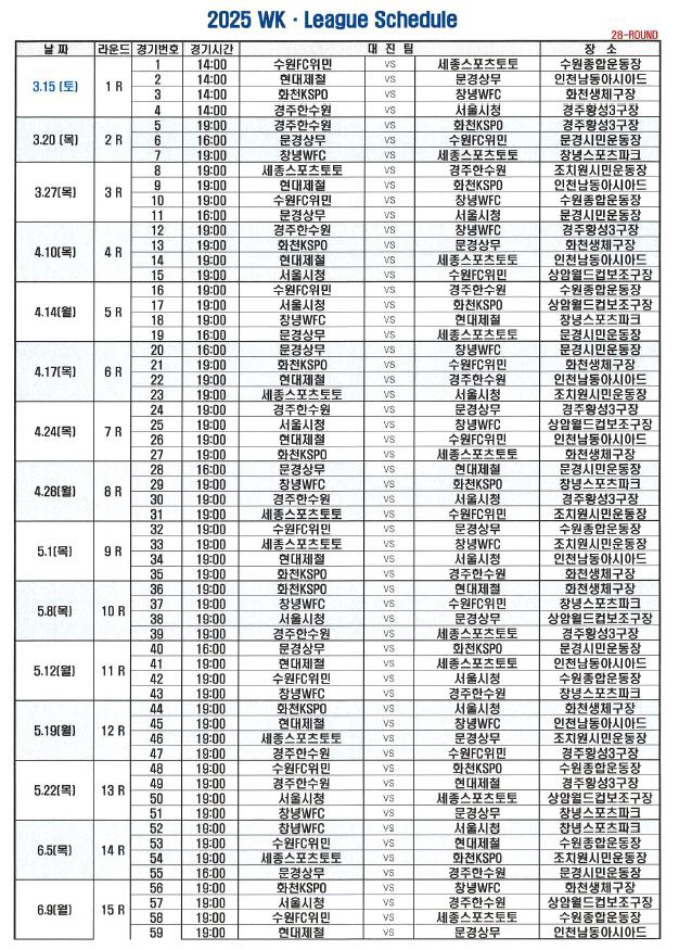 WK League managers urgently need to adjust the murder schedule every three days, Monday, Thursday, weekday games, etc. 