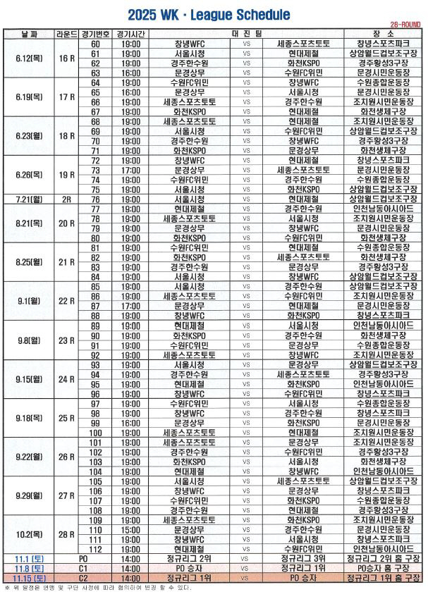 WK League managers urgently need to adjust the murder schedule every three days, Monday, Thursday, weekday games, etc. 