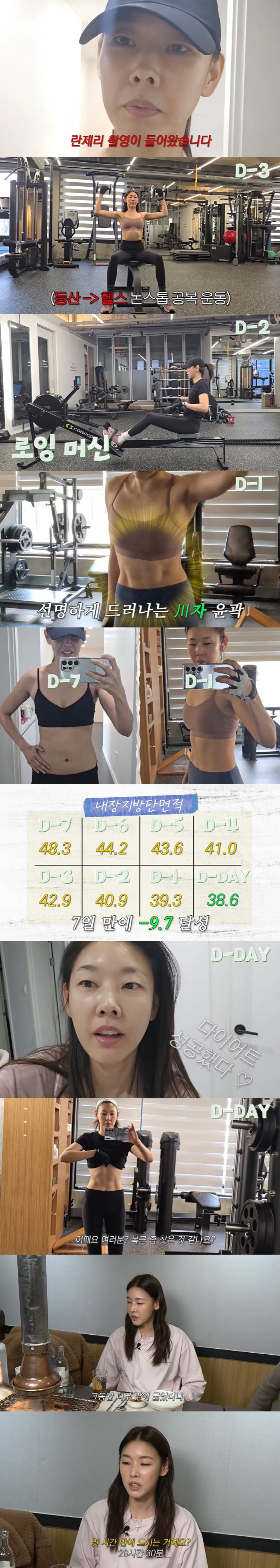 Han Hye-jin succeeded in abdominal muscles  volume body diet completed after fasting for 27 hours