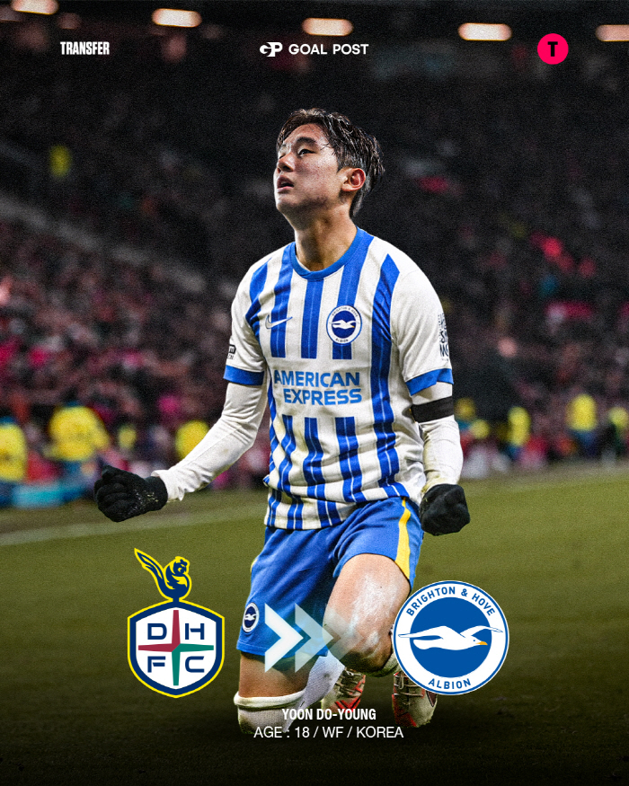  The best prospect is finally going! Yoon Do-young is close to completing Brighton's four-year contract → 1st tier reporter's personal agreement is completed  medallion is scheduled