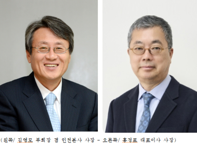 Gyeongin Ilbo, Kim Young-mo, vice chairman of Incheon headquarters, decided to hold a concurrent position...CEO Hong Jeong-pyo has been reappointed as president