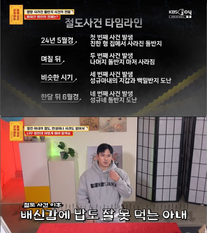 After his best friend's wife's theft of 15 million won and CCTV caught him, he disappeared. 