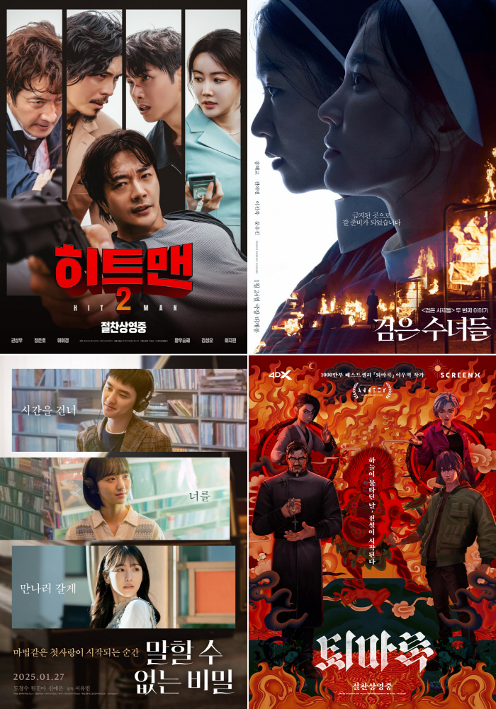  Everyone will die…The movie was disastrous in February, with sales X audience numbers halving year-on-year