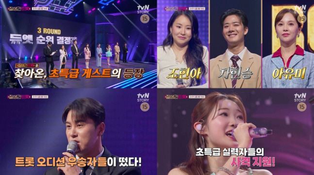 'Handsome Trot' duet round... Jang Minho and Lee Chanwon are also surprised