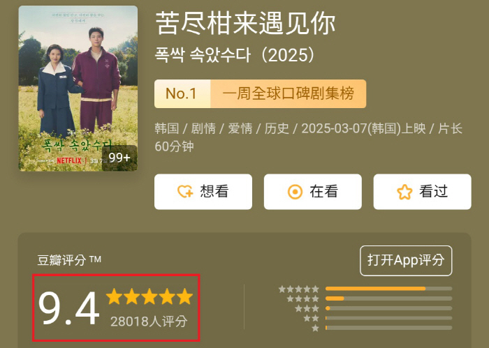 'When Life Gives You Tangerines' Faces Illegal Streaming Issues in China