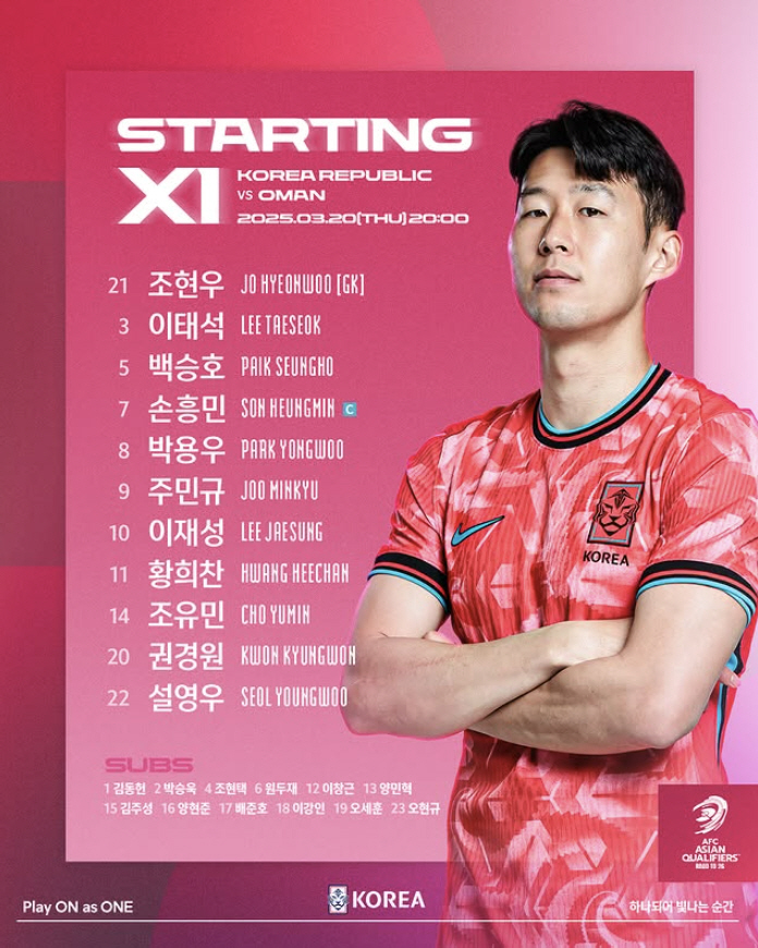  Excluding Hwang In-beom → Starting from Lee Kang-in bench, Son Heung-min takes the lead in attack...Kim Minjae's empty seat, Kwon Kyungwon selected