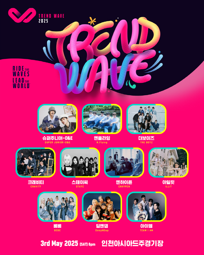 Trend Wave 2025 Global K-POP & K-DANCE Festival Set for May in Incheon