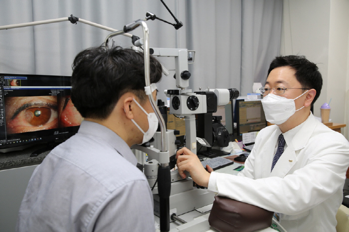 Determine whether dry eye syndrome worsens by the shape of the eyeball wing