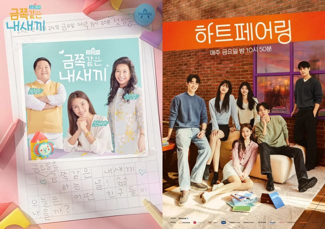  The aftermath of the impeachment trial...Divorce Consideration Camp → Gold and Heart Pairing Line Cancellation