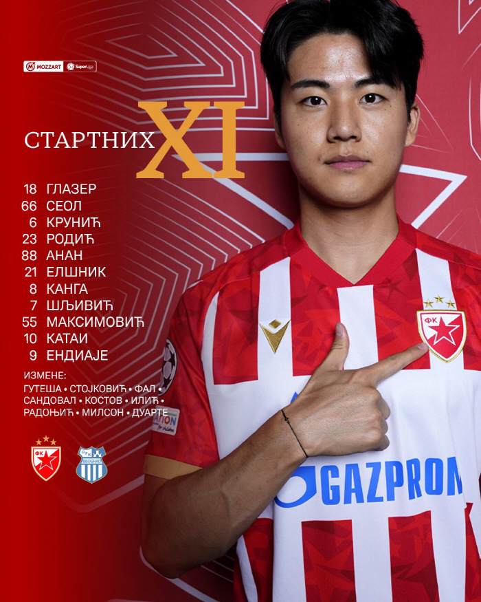There's a trophy where fullback ace Seol Young-woo goes...Serbia's record for the shortest period of victory 5 years and 5 wins is related