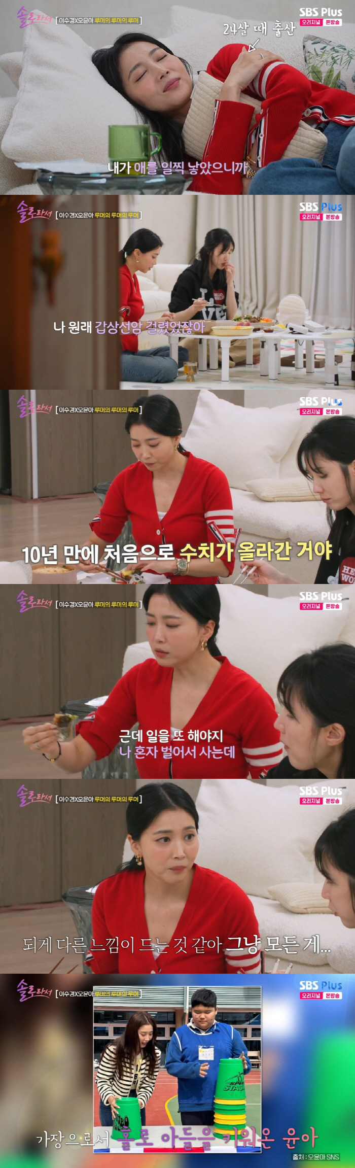 Oh Yoon, I had thyroid cancer surgery..It's been 10 years since I've been single