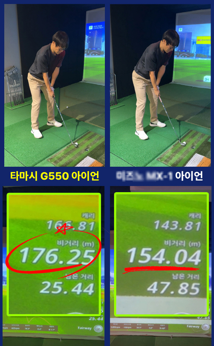 Miracle distance, revolution in the Iron world! Tamasi Golf G550 Iron's Blue