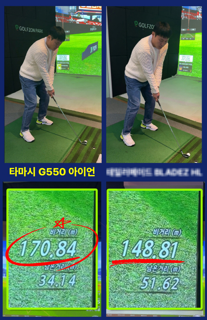 Miracle distance, revolution in the Iron world! Tamasi Golf G550 Iron's Blue