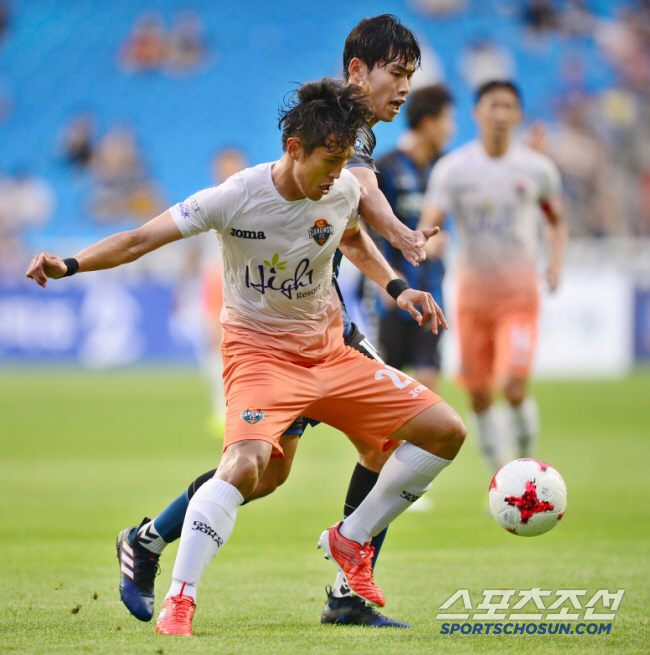 Kang Ji-yong, a soccer player who appeared in the 'Divorced Ryeo Camp', passed away...He was 36 years old