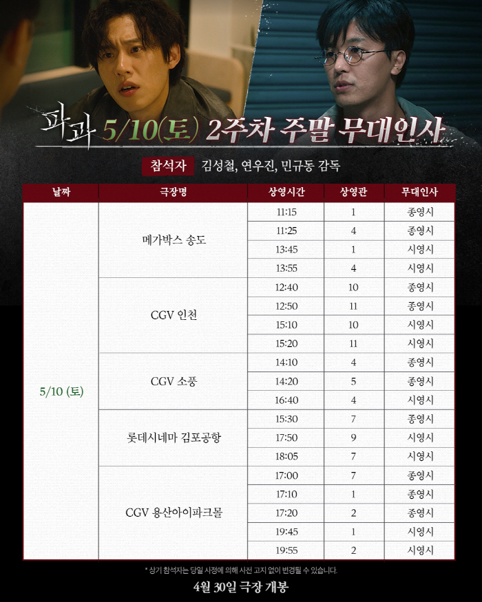  Kim Seong-cheol → Ok Ja-yeon and Yeon Woo-jin are united...Breakthrough confirms performance on the weekend of the second week of release