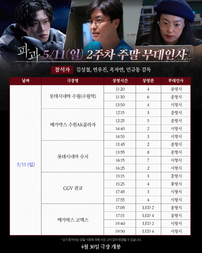  Kim Seong-cheol → Ok Ja-yeon and Yeon Woo-jin are united...Breakthrough confirms performance on the weekend of the second week of release