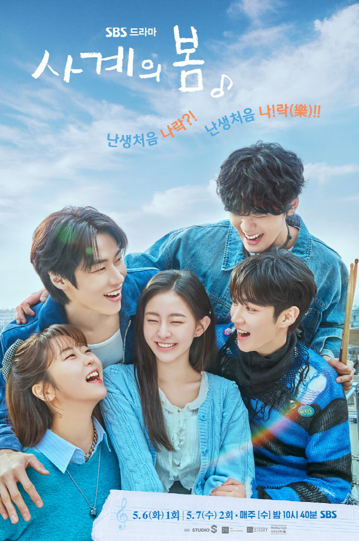 Black Sun → Spring of Four Seasons Director Kim Sung-yong Bright Youth Rocco, a burdensome but beautiful challenge