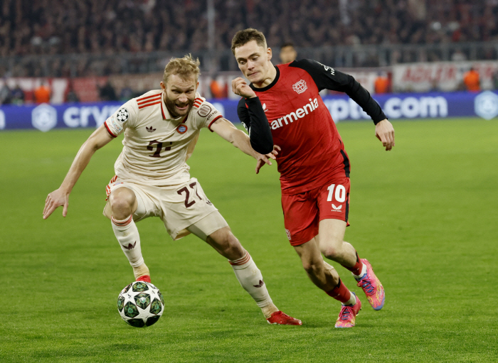 Where is Germany's best talent? His head is Bayern, but his chest is Man City Real Madrid