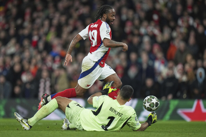 123 goals in EPL, once SON-grade winger, shocking destination for the next downfall? Part 5 → Part 2 High-speed promotion team's possibility to join the team is ignited