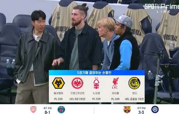 Son Heung-min's power to cheer on the field! Tottenham's final is here! Johnson's 37th second thunderous goal → Madison's additional goal, lead in the 20th half to BodeauGlimt