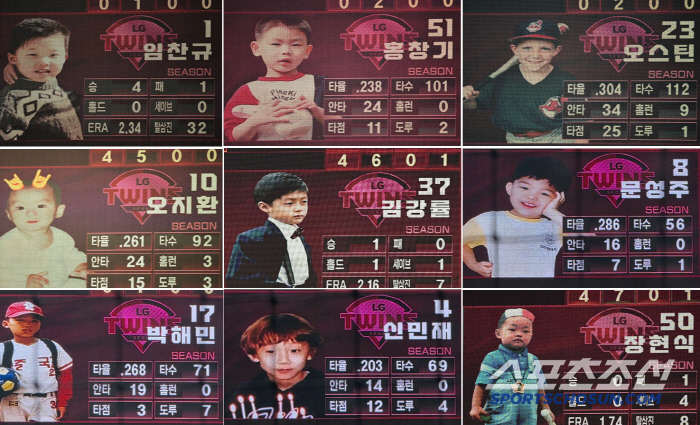 How could you be this cute? Photos of LG players Elin's days, released ahead of Children's Day