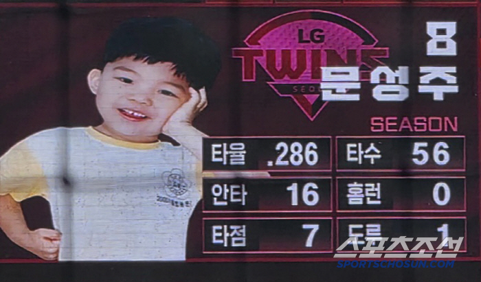 How could you be this cute? Photos of LG players Elin's days, released ahead of Children's Day 
