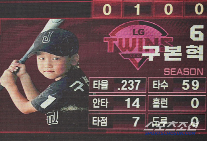 How could you be this cute? Photos of LG players Elin's days, released ahead of Children's Day 