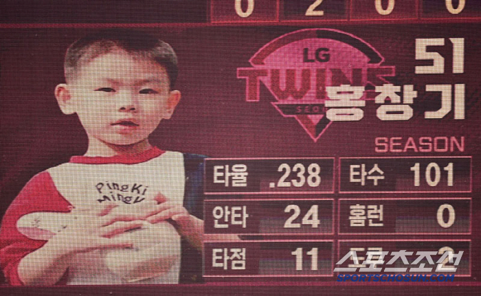 How could you be this cute? Photos of LG players Elin's days, released ahead of Children's Day 