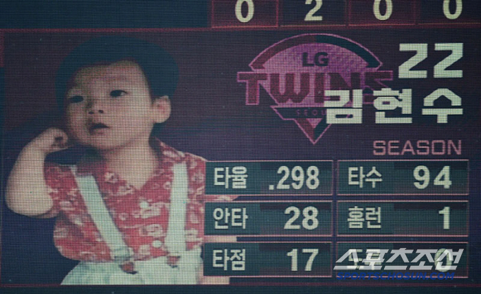 How could you be this cute? Photos of LG players Elin's days, released ahead of Children's Day 