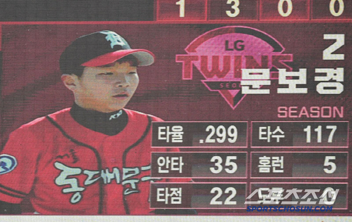 How could you be this cute? Photos of LG players Elin's days, released ahead of Children's Day 