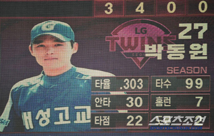 How could you be this cute? Photos of LG players Elin's days, released ahead of Children's Day 