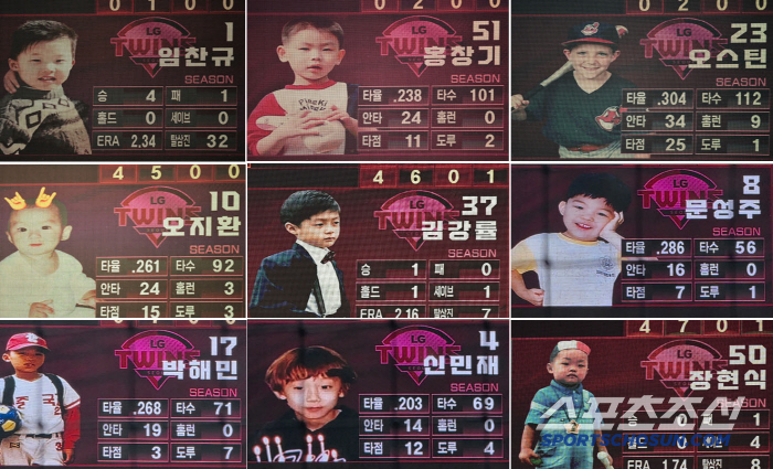 How could you be this cute? Photos of LG players Elin's days, released ahead of Children's Day 